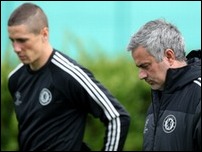 ������ � ��������